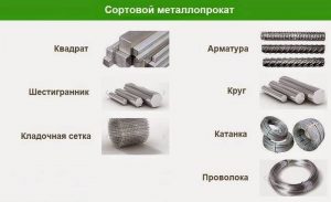 Популярные виды металлопроката для современного строительства и производства