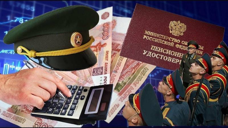 Индексация военных пенсий в России, график в 2022 году